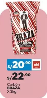 Braza - Carbón