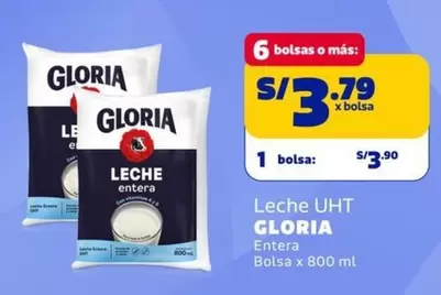 Gloria - Leche UHT