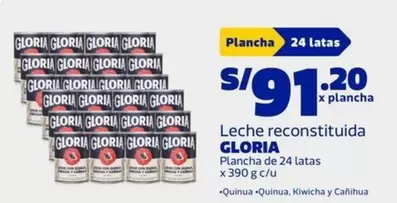 Gloria - Leche reconstituida