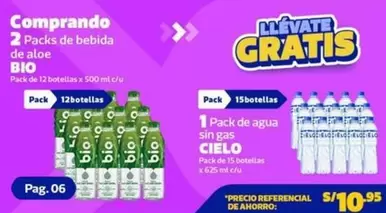 Cielo - Agua Sin Gas