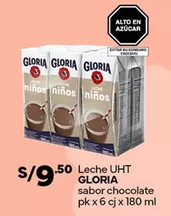 Gloria - Leche UHT