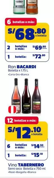Bacardi - Ron BACARDI