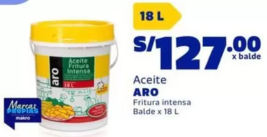 Aro - Fritura intensa