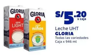 Gloria - Leche UHT