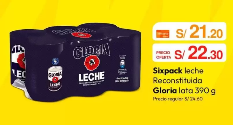 Gloria - Sixpack leche Reconstituida lata