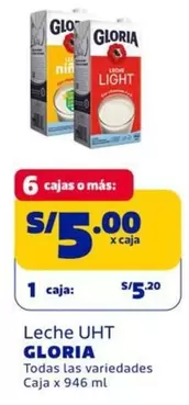 Gloria - Leche UHT
