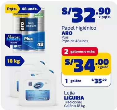 Aro - Papel higiénico