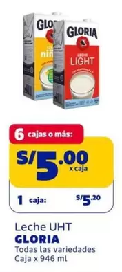 Gloria - Leche UHT