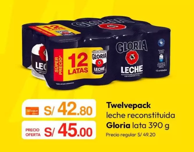 Gloria - Leche Reconstituida