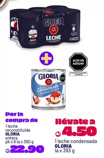 Gloria - Leche Reconstituida