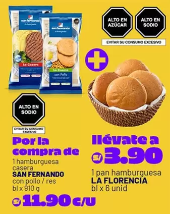 San Fernando - 1 hamburguesa casera con pollo / res