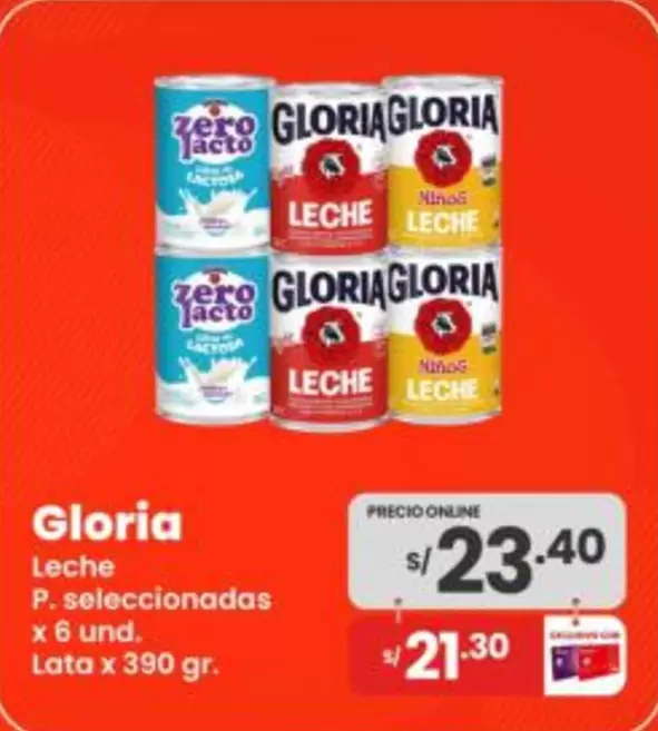 Gloria - Leche