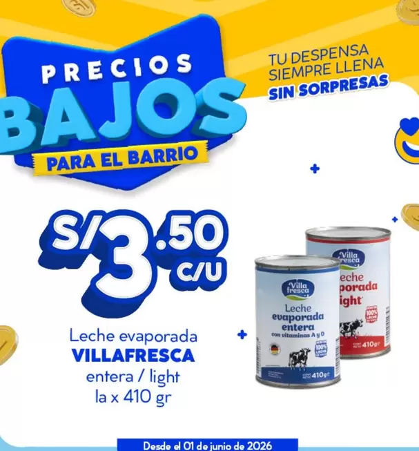 Leche evaporada