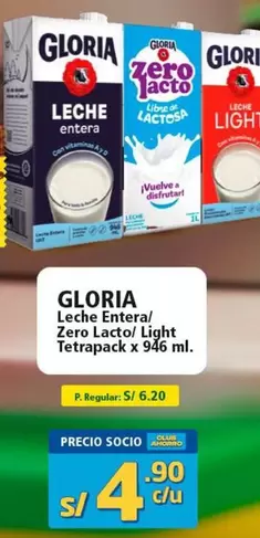 Gloria - Leche Entera/ Zero Lacto/ Light Tetrapak