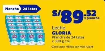 Gloria - Plancha de 24 latas