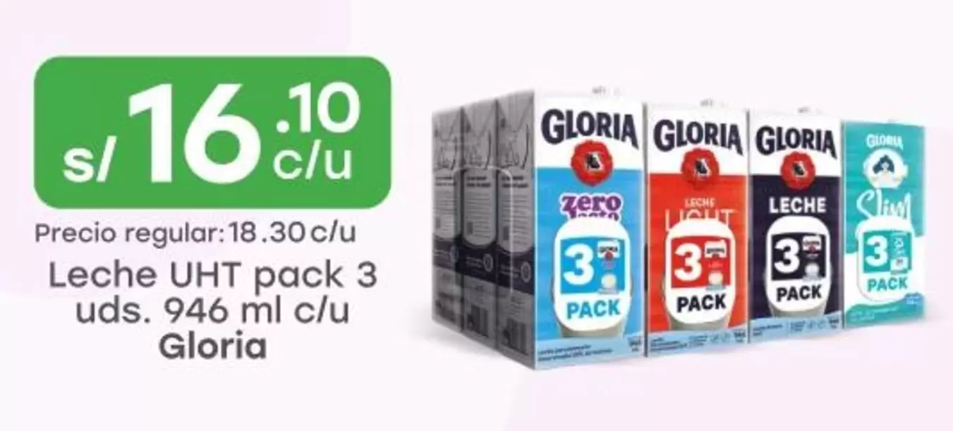 Gloria - Leche UHT