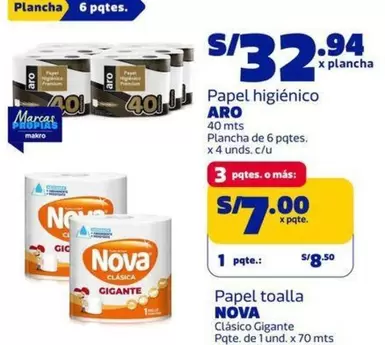 Aro - Papel higi
uevo