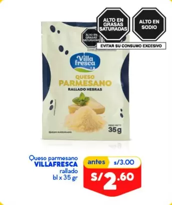 Queso Parmesano Rallado