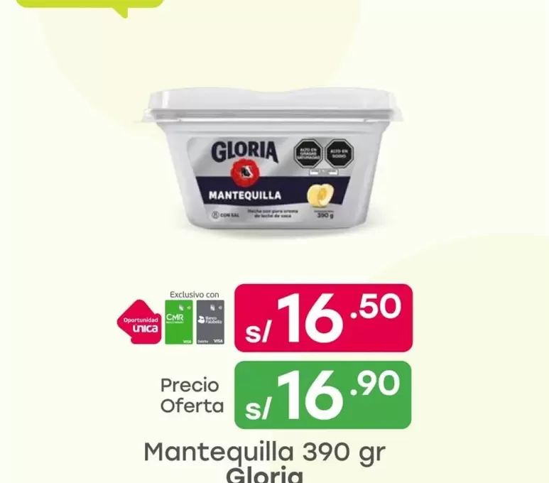 Gloria - Mantequilla