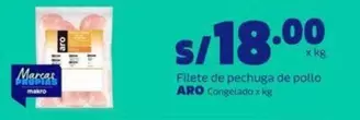 Aro - Filete de pechuga de pollo