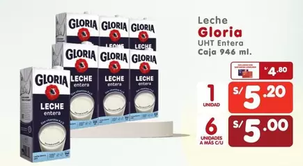 Gloria - Leche UHT Entera