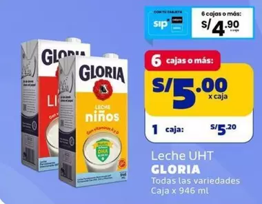 Gloria - Leche UHT