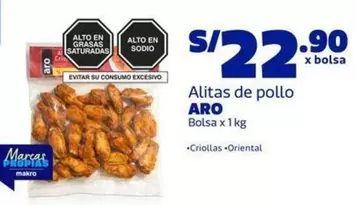 Aro - Alitas de pollo