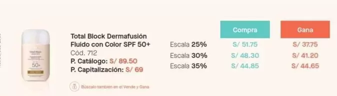 Total Block Dermafusión Fluido con Color SPF 50+ Cód. 712
