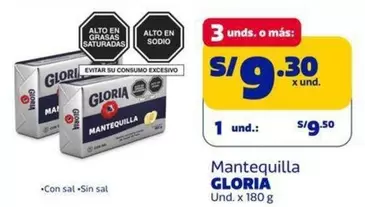 Gloria - Mantequilla