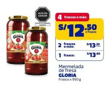 Gloria - Mermelada de fresa