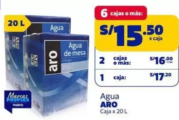 Aro - Agua de mesa