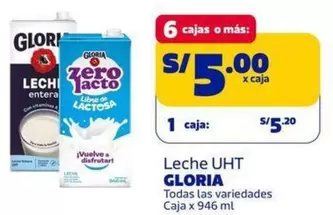 Gloria - Leche UHT