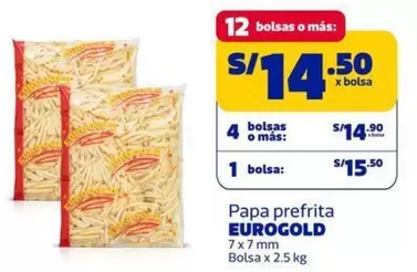 Papa prefrita