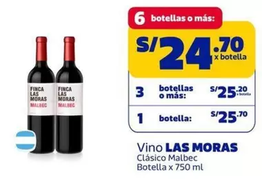 Las Moras - Vino Cl
uevo s Malbec