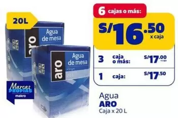 Aro - Agua de mesa
