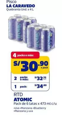 La Caravedo - RTD ATOMIC Pack de 6 Latas