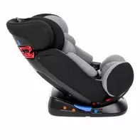Silla Auto Progress
