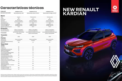 Catálogo Derco en Juliaca | Renault New Renault Kardian NEW KARDIAN ZEN 1.6 MT 2026 | 2026-02-11T00:00:00.000Z - 2026-12-31T00:00:00.000Z