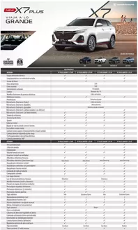 Catálogo Derco en Juliaca | Changan X7 Plus X7 PLUS LUXURY 1.5 MT 2024 | 2026-02-11T00:00:00.000Z - 2026-12-31T00:00:00.000Z