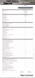 Catálogo Kia en Huancavelica | Camioneta mpv new carnival kia peru | 2026-02-19T00:00:00.000Z - 2026-03-05T00:00:00.000Z