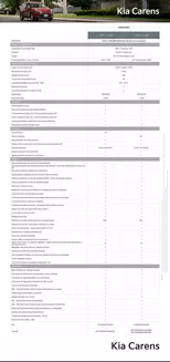 Catálogo Kia en Huancavelica | Camioneta suv carens kia peru | 2026-02-19T00:00:00.000Z - 2026-03-05T00:00:00.000Z