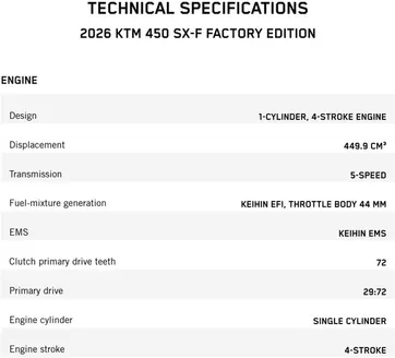 Catálogo KTM en Juliaca | Technical Specifications  | 2026-03-02T00:00:00.000Z - 2027-06-30T00:00:00.000Z