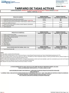 Catálogo Financiera Confianza en Chiclayo | TARIFARIO DE TASAS ACTIVAS | 2026-03-02T00:00:00.000Z - 2026-06-30T00:00:00.000Z