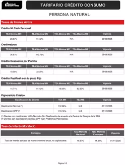 Catálogo Caja Maynas en San Ignacio | TARIFARIO CRÉDITO CONSUMO | 2026-03-05T00:00:00.000Z - 2026-06-30T00:00:00.000Z