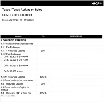 Catálogo Banco de Crédito del Perú | COMERCIO EXTERIOR | 2026-03-18T00:00:00.000Z - 2026-04-30T00:00:00.000Z
