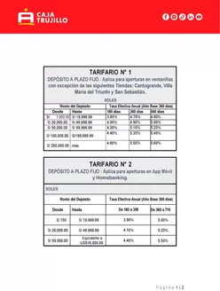 Catálogo Caja Trujillo en Cajamarca | Tarifario | 2026-07-02T00:00:00.000Z - 2026-07-13T00:00:00.000Z