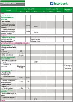 Catálogo Interbank | Tarjeta interbank premia | 2026-08-03T00:00:00.000Z - 2026-10-30T00:00:00.000Z