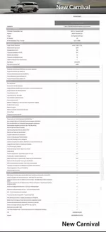 Catálogo Kia en Chiclayo | New carnival | 2025-07-23T00:00:00.000Z - 2026-01-11T00:00:00.000Z