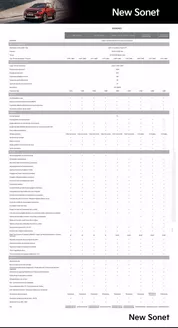 Catálogo Kia en Chiclayo | New sonet | 2025-07-23T00:00:00.000Z - 2026-01-11T00:00:00.000Z