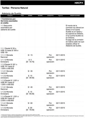 Catálogo Banco de Crédito del Perú en Lima | Tarifas/Persona Natural  | 2025-08-08T00:00:00.000Z - 2025-08-31T00:00:00.000Z